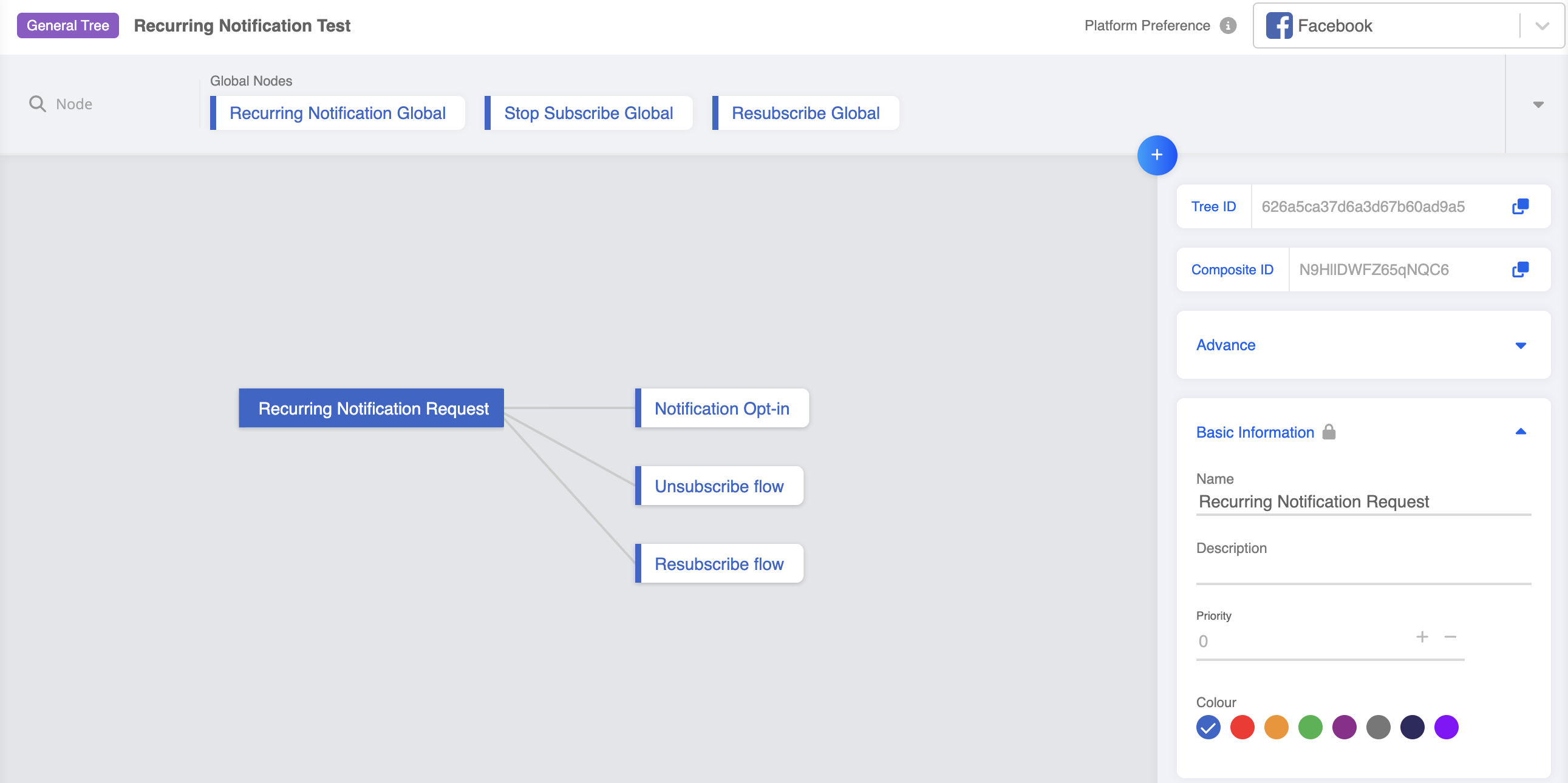 Sample Tree Structure for N-Time Notification